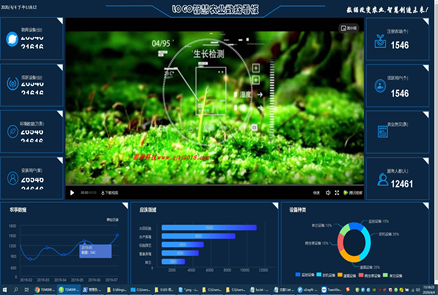 java物联网数据采集案例手机+电脑端